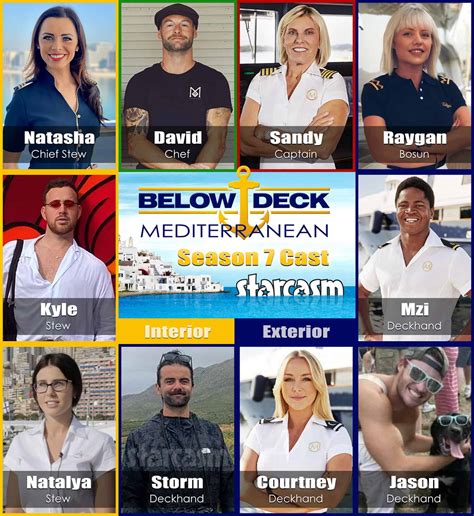 below deck mediterranean season 7 cast|Below Deck Med Season 7 cast: Meet the new。